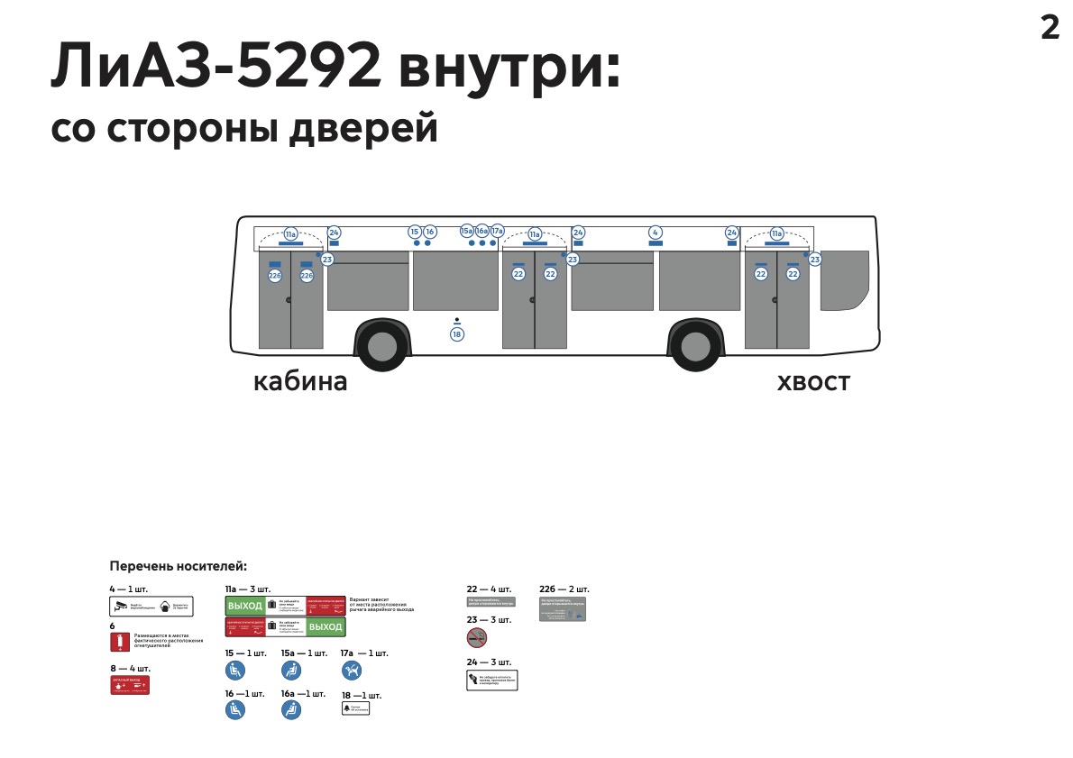 Схема ЛиАЗ-5292