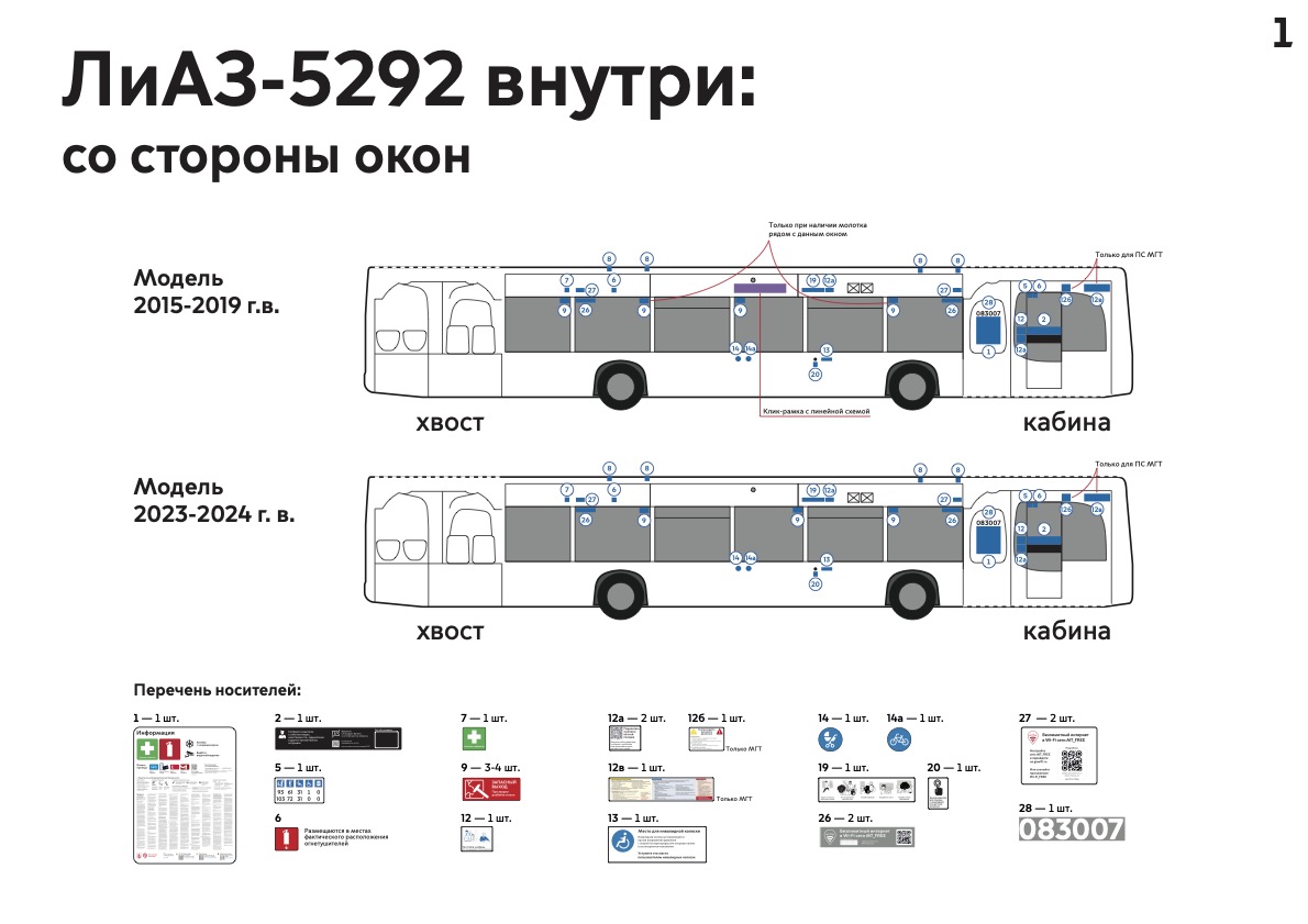 Схема ЛиАЗ-5292